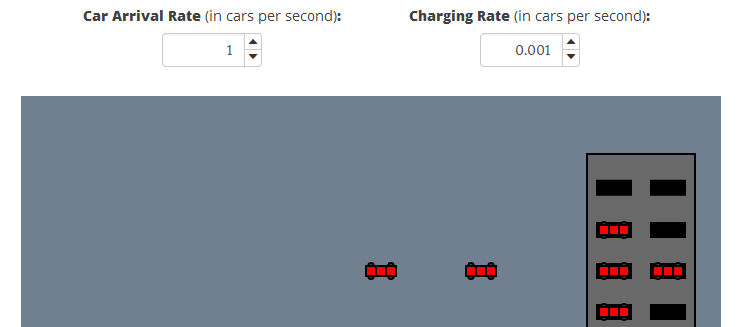 electric vehicle app